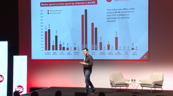 Mumbrella360 video: Data-driven Marketing Gone Wrong (and how to do it right)