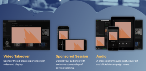 spotify-ads