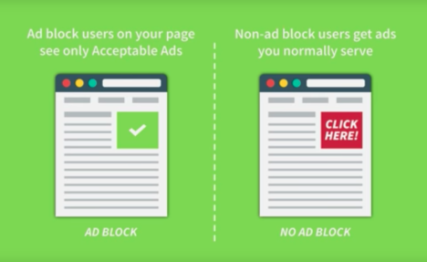 adblock-plus-ad-platform