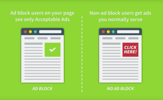Adblock Plus vows ‘acceptable ads’ model viable despite surprise partner withdrawal