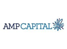amp-capital