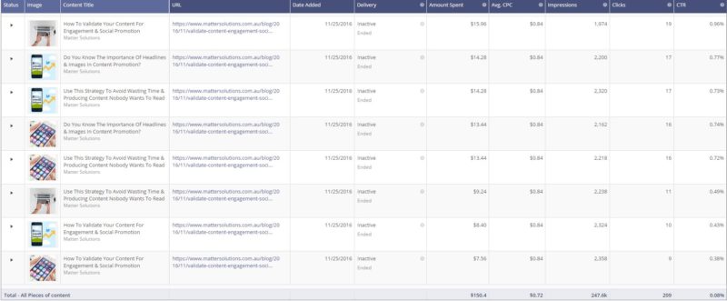 validate-content-for-social-promotion-image