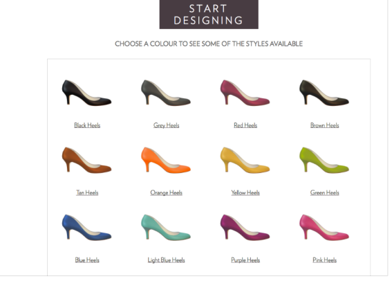 How 3D is changing the online shopping experience