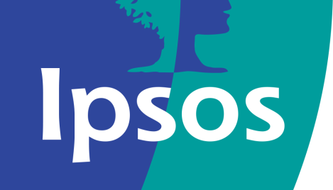 52% of the world nervous about AI: Ipsos Global Advisor survey