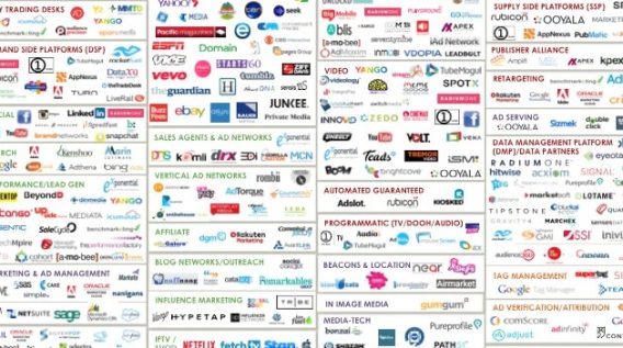 Future of MediaScapes in doubt as founder struggles to monetise