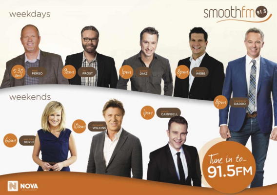 Melbourne radio ratings: Smooth FM overtakes Fox FM as most popular FM drive radio station