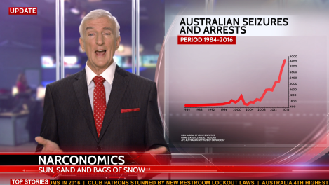 Netflix promotes Narcos with mock news bulletin featuring Michael Pascoe