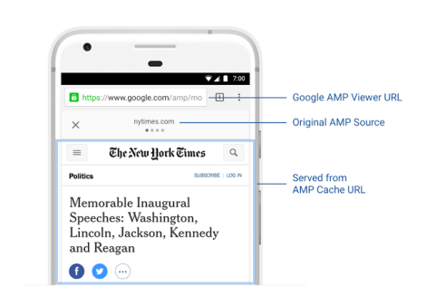 Google revamps mobile publishing service to solve URL trust issues