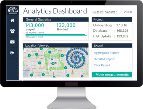 Smart Video Australia to launch data driven AI support assistant