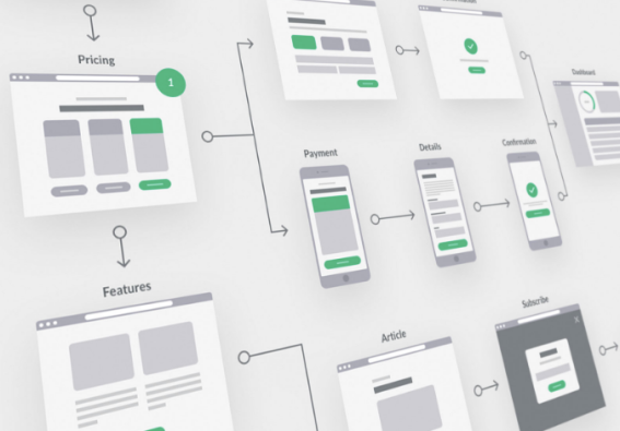 What does an experience designer actually do?