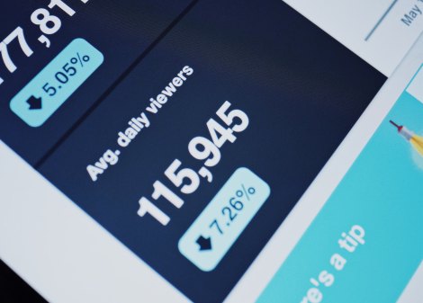 Put up or shut up: Why it’s time to go all in on content marketing