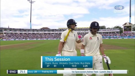 The Ashes helps Nine to a rare Friday night win