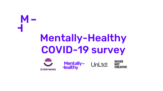 Mentally Healthy COVID-19 survey launches to measure pandemic’s mental health impact