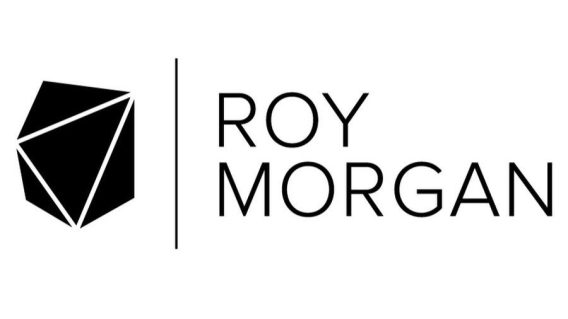 Roy Morgan: Digital viewing of media benefits from COVID, SMH named #1 masthead