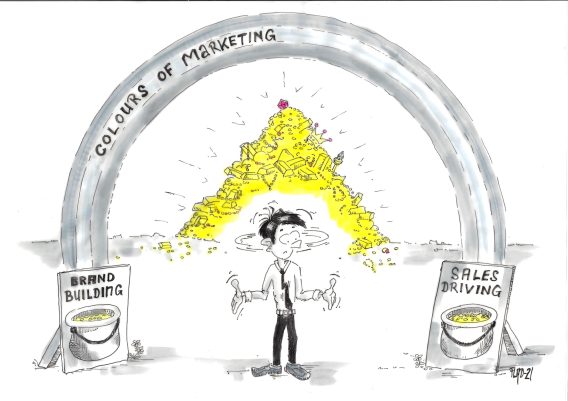 Woolley Marketing: The fake dilemmas that plague marketing