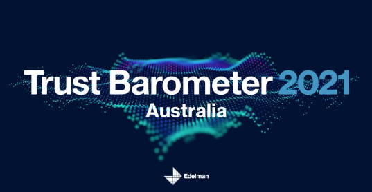 Australia has no trusted media source finds Edelman’s 2021 Trust Barometer