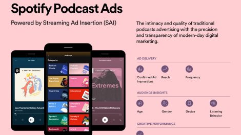 Spotify Podcast Ads now available in Australia