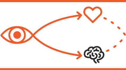 WPP’s research reveals how brands can use visual cues more effectively