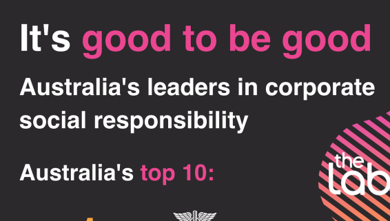 The Lab finds NRMA is Australia’s most socially responsible brand