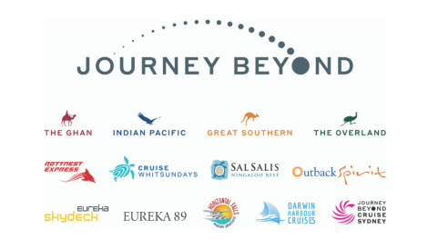 Town Square wins Journey Beyond brand work for full portfolio