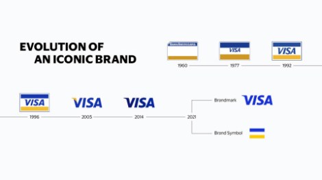 Visa reveals global rebrand including new brandmark