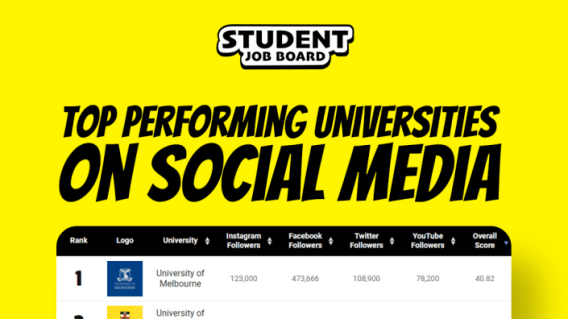 New social media index ranks Australian universities