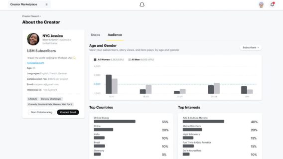 Snap launches Creator Hub to connect brands and creators