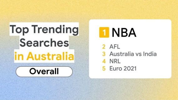 Top Google searches of 2021: 7/10 sports related