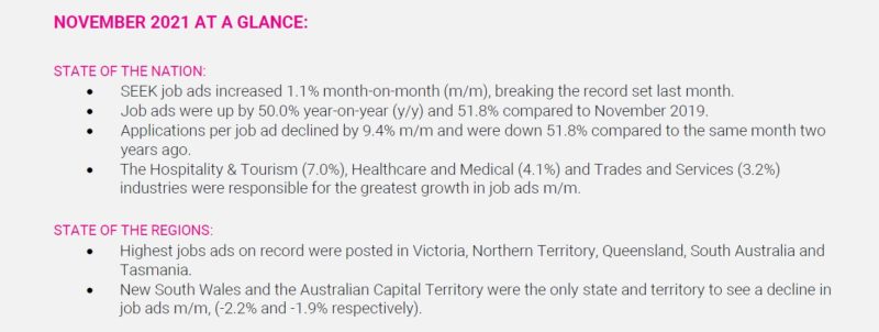 Seek Employment Report