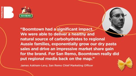 Boomtown’s San Remo case study shows that regional media delivers outcomes