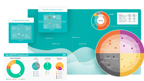 Macquarie Uni first Aussie client to deploy Meltwater’s data visualisation offering