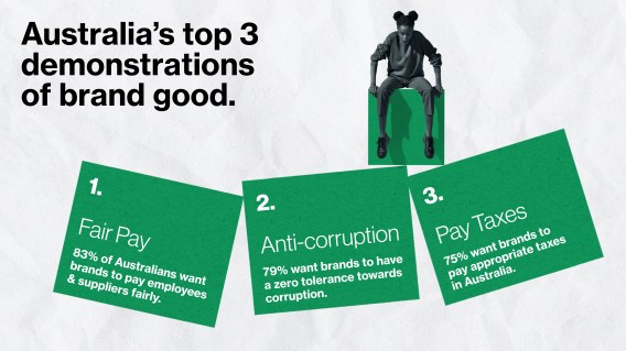 Consumers value brands’ people and financial credentials: Leo Burnett Good Study