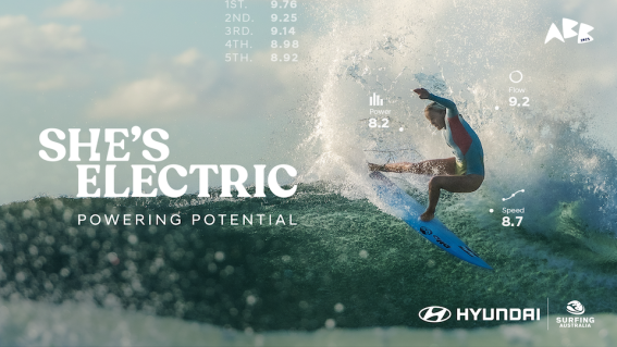 Innocean Australia uses performance data to activate Hyundai and Surfing Australia partnership