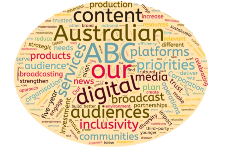BOTW: How long does AM radio have left?; Translating the ABC’s five-year plan; TMH woes will drag on