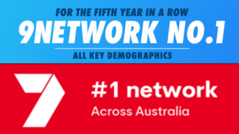 Which TV network is #1 for 2023? It depends who you ask