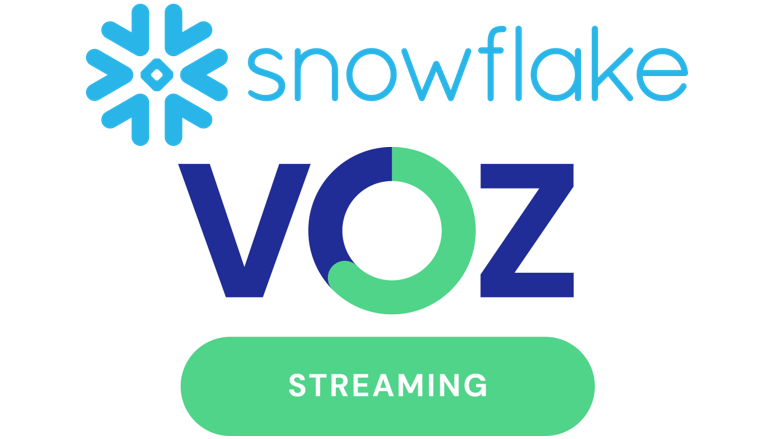 OzTAM partners with Snowflake to leverage its Data Clean Rooms for VOZ streaming