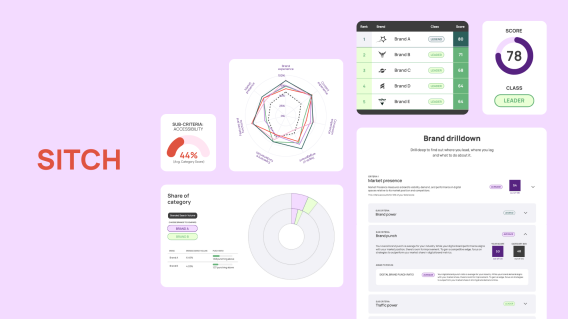 ‘Our vision is to become the definitive source’: Digital strategy experts launch new competitive intelligence platform for brands